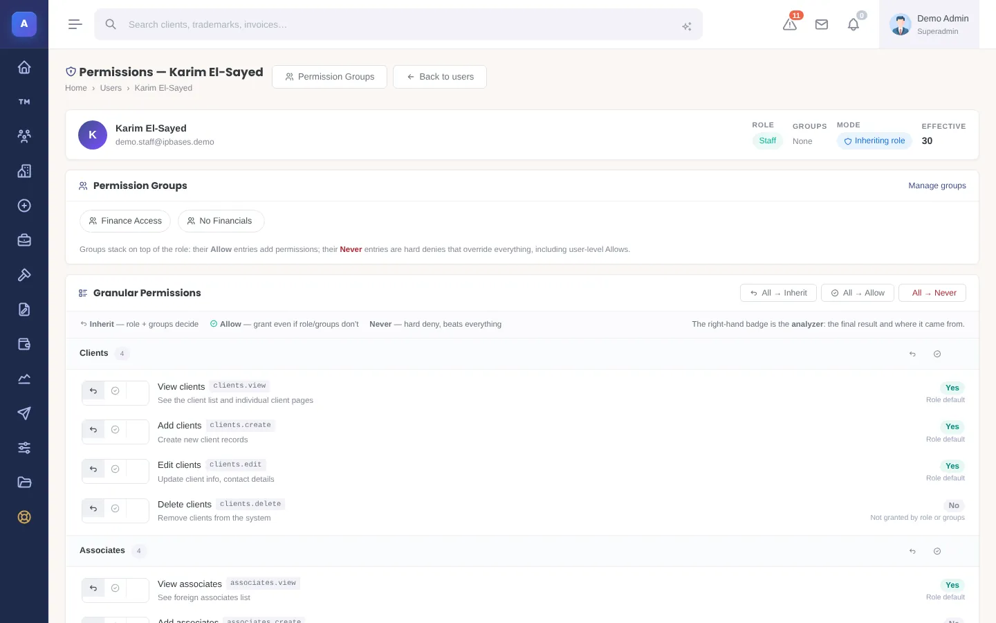 IPBases 2.1 per-user permission editor with Inherit, Allow and Never (demo data)