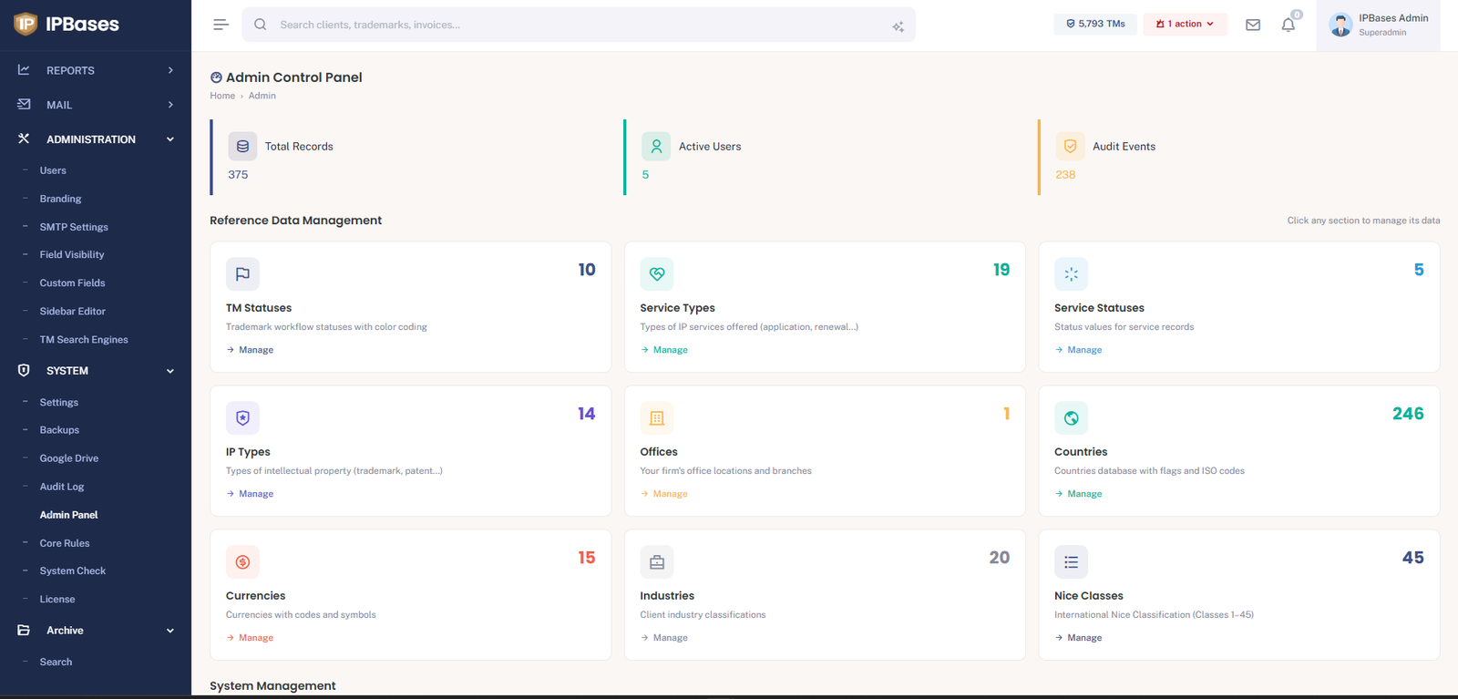 IPBases admin control panel with reference data managers for trademark statuses, service types, IP types, offices, a 246-country database, currencies, industries and Nice classes