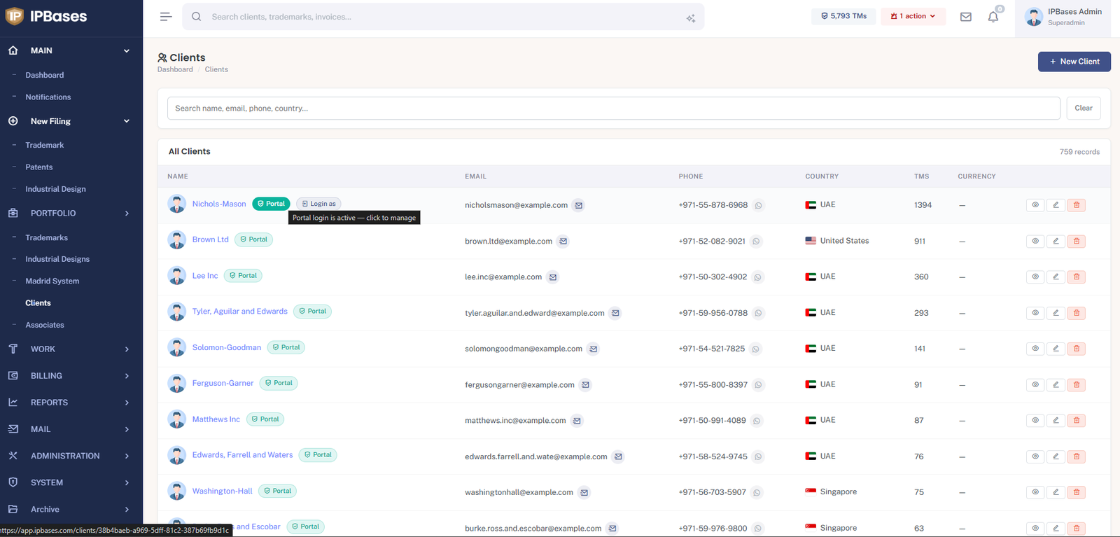 IPBases client register with portal badges per client, a Login-as button, WhatsApp and email quick actions, country flags and per-client trademark counts