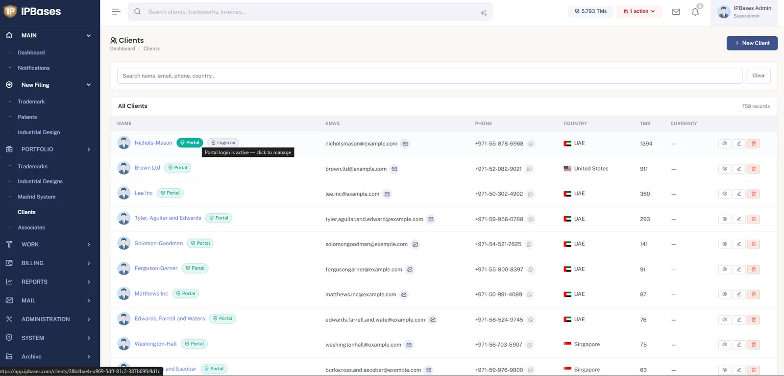 IPBases client register with portal badges per client, a Login-as button, WhatsApp and email quick actions, country flags and per-client trademark counts