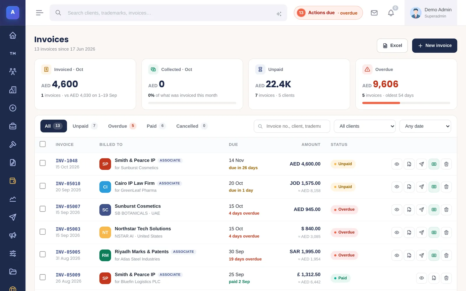 Invoices list with status and currency