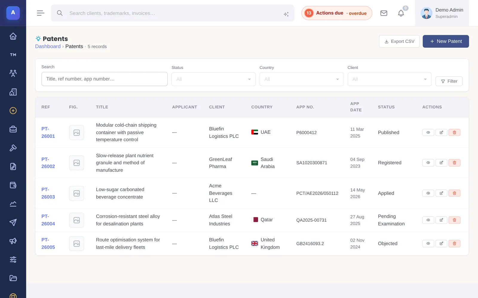 The patents list with application types, statuses and owners