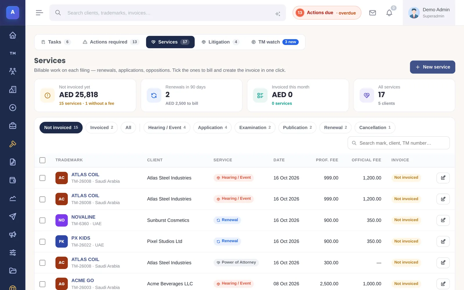 The services list with tabs for all services, not invoiced and invoiced, and a column showing the invoice each service is on