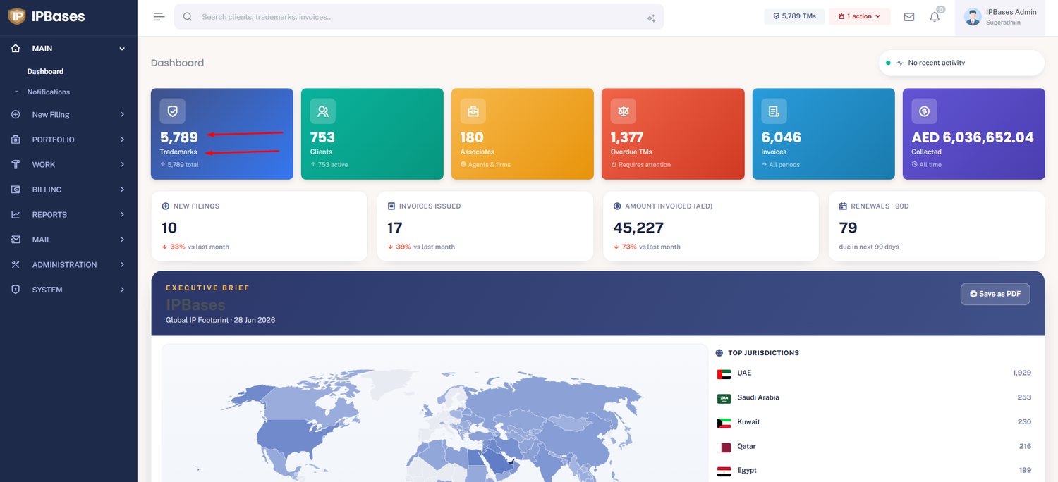 Portfolio dashboard
